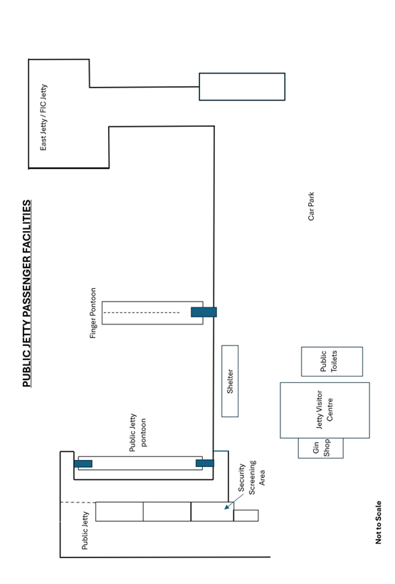 Jublic_Jetty_Passenger_Facilities.jpeg