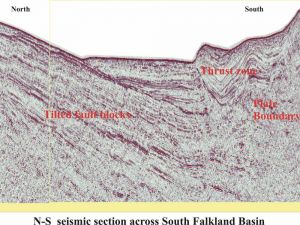 Fig 5. seismic section across thrusts