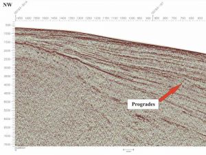 Fig 6. Seismic showing progrades to east